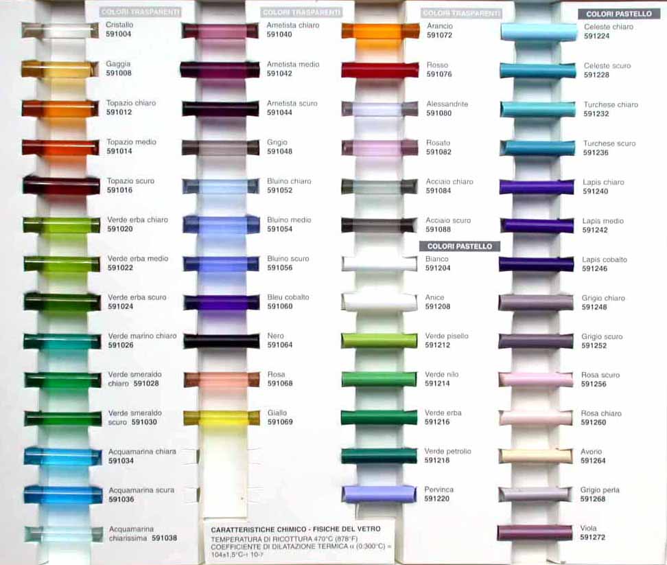 Kugler Glass Color Chart